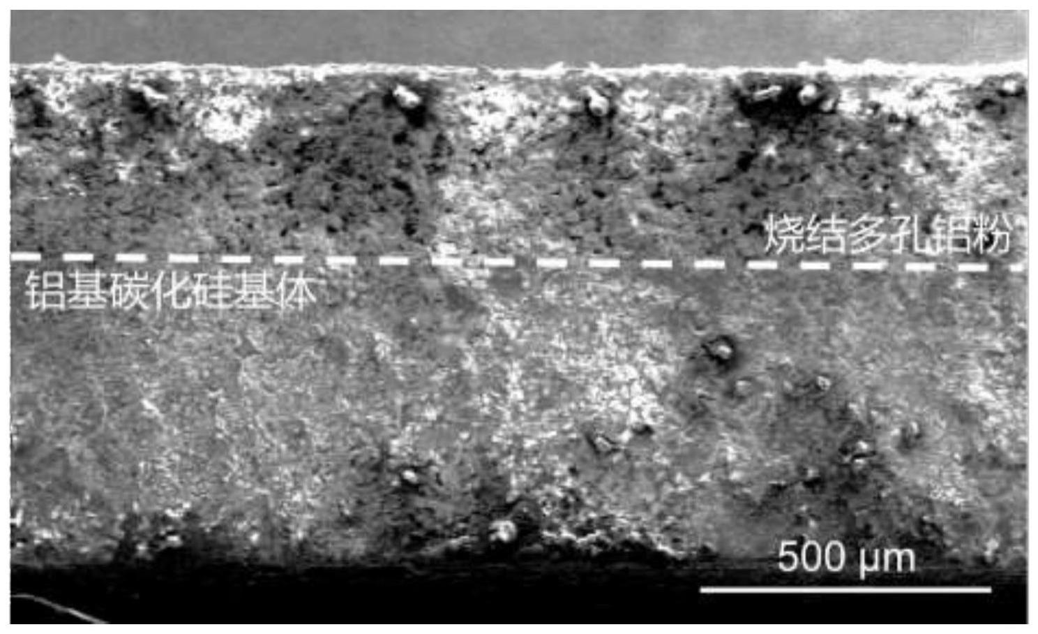 一种铝基碳化硅基体真空压力烧结多孔铝粉的方法