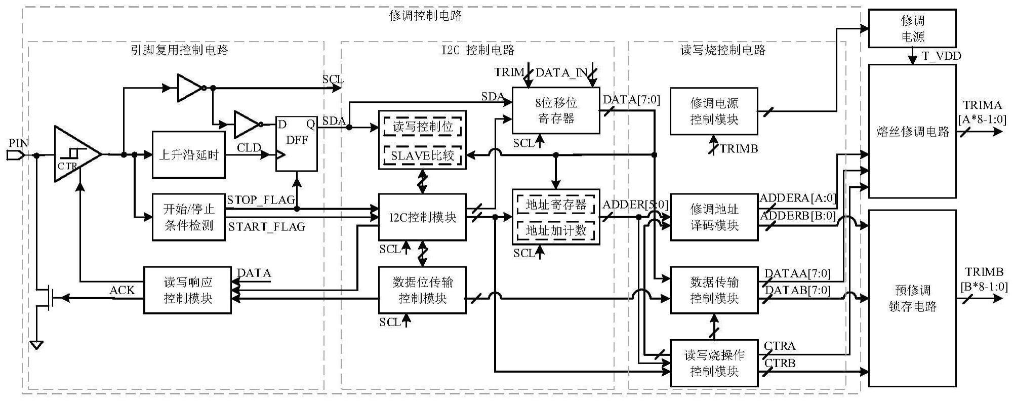 一种单引脚修调电路的制作方法