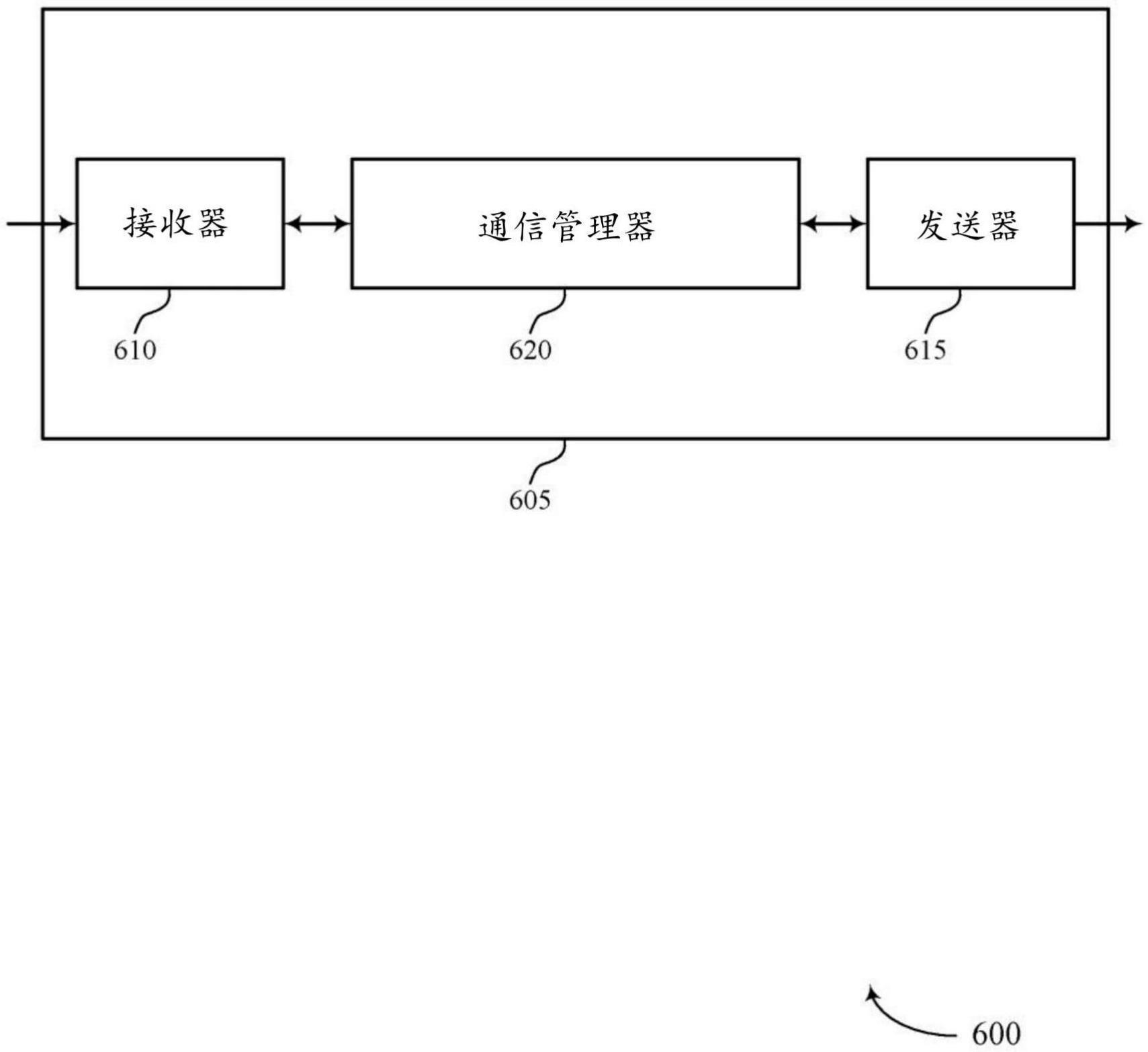 经由上行链路共享信道的推迟的反馈的传输的制作方法