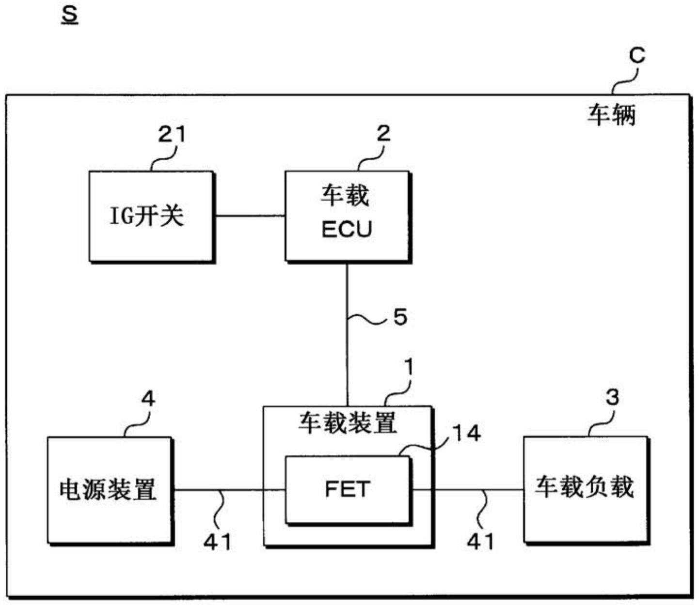 车载装置的制作方法