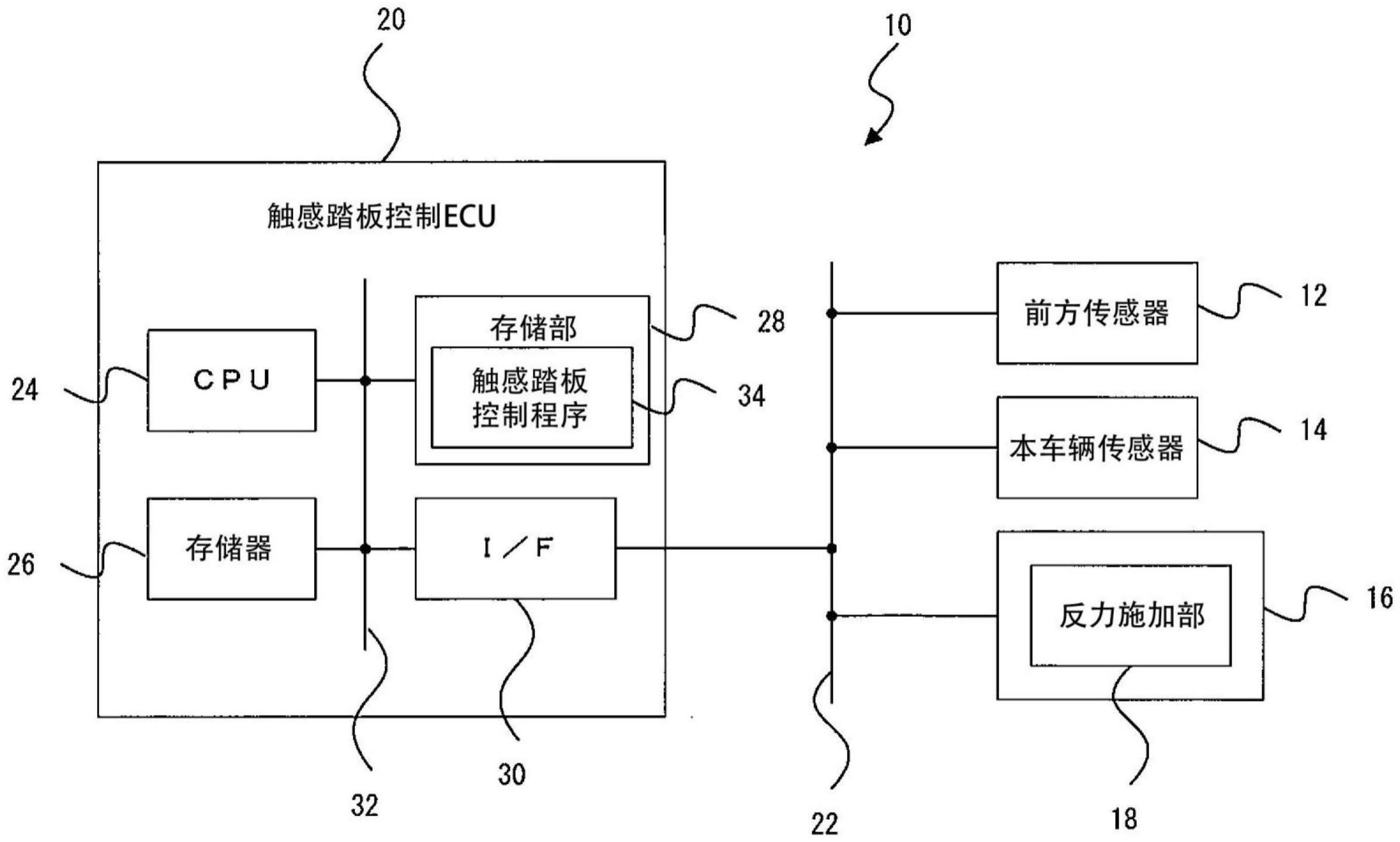 车辆用控制装置、车辆、车辆用控制方法以及非临时性存储介质与流程