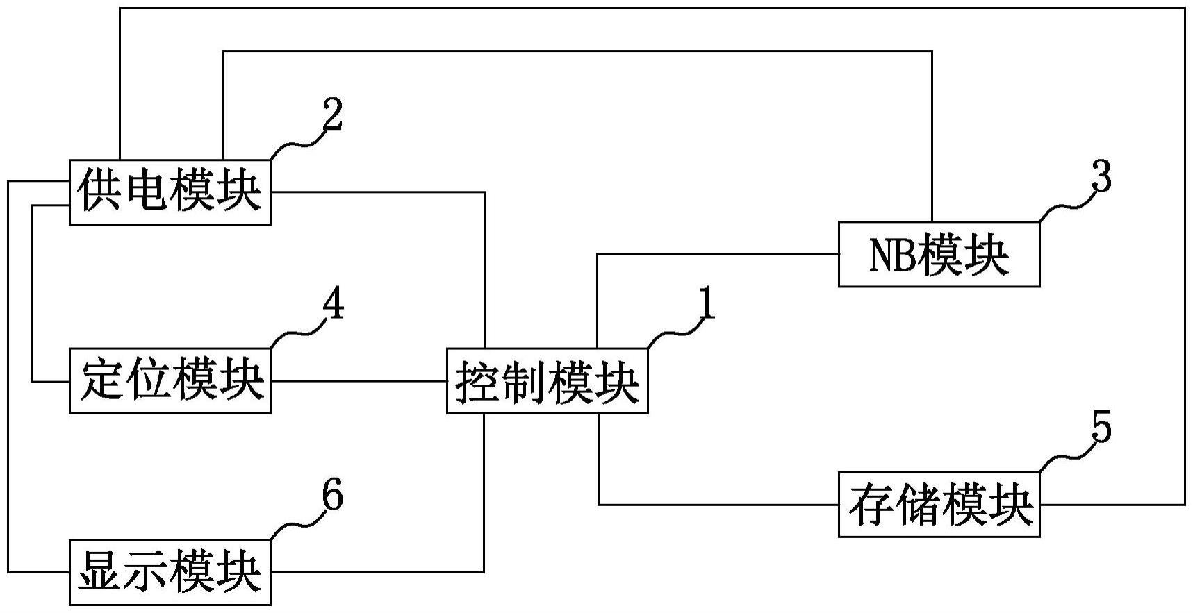 一种的制作方法