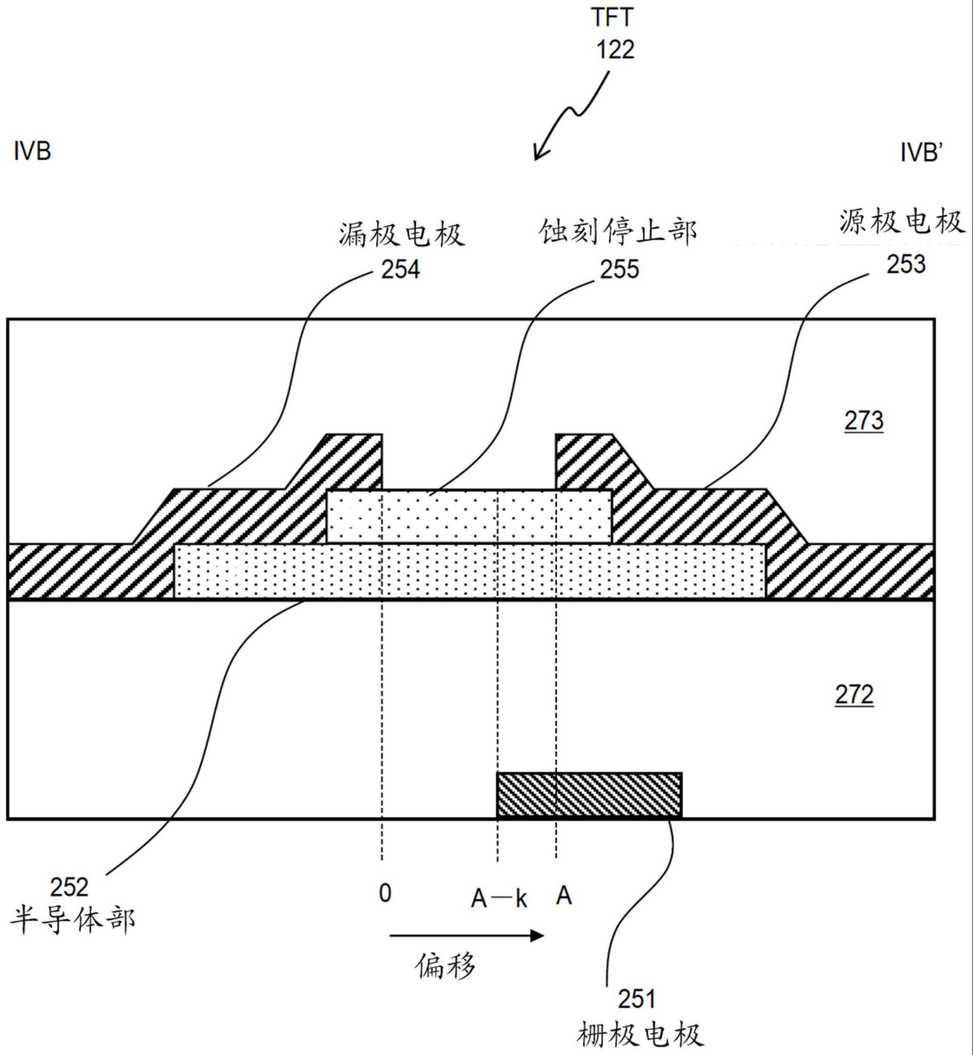 图像传感器的制作方法