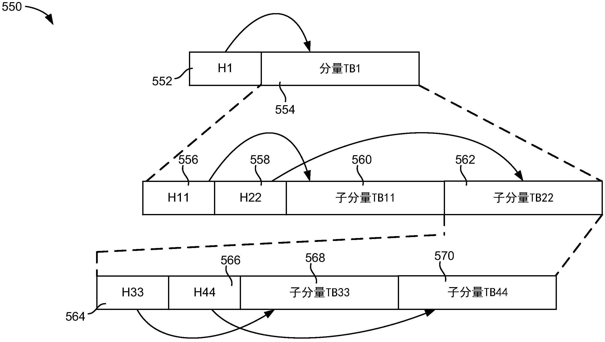 使用物理下行链路共享信道触发中继传输的制作方法