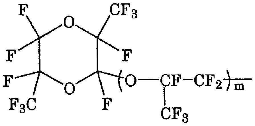 氟树脂组合物的制造方法与流程