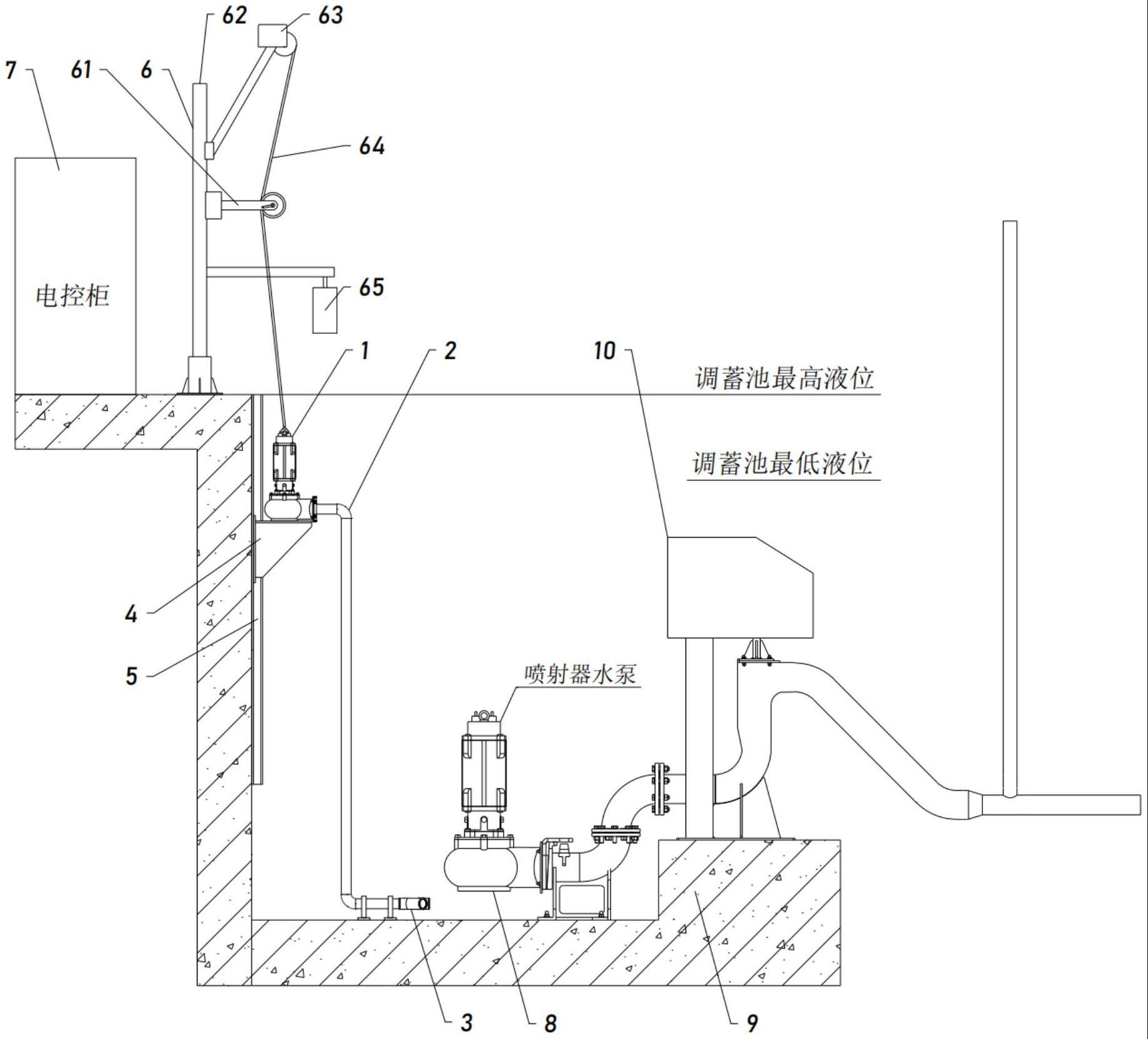 一种智能喷射器水泵防堵塞冲洗装置的制作方法