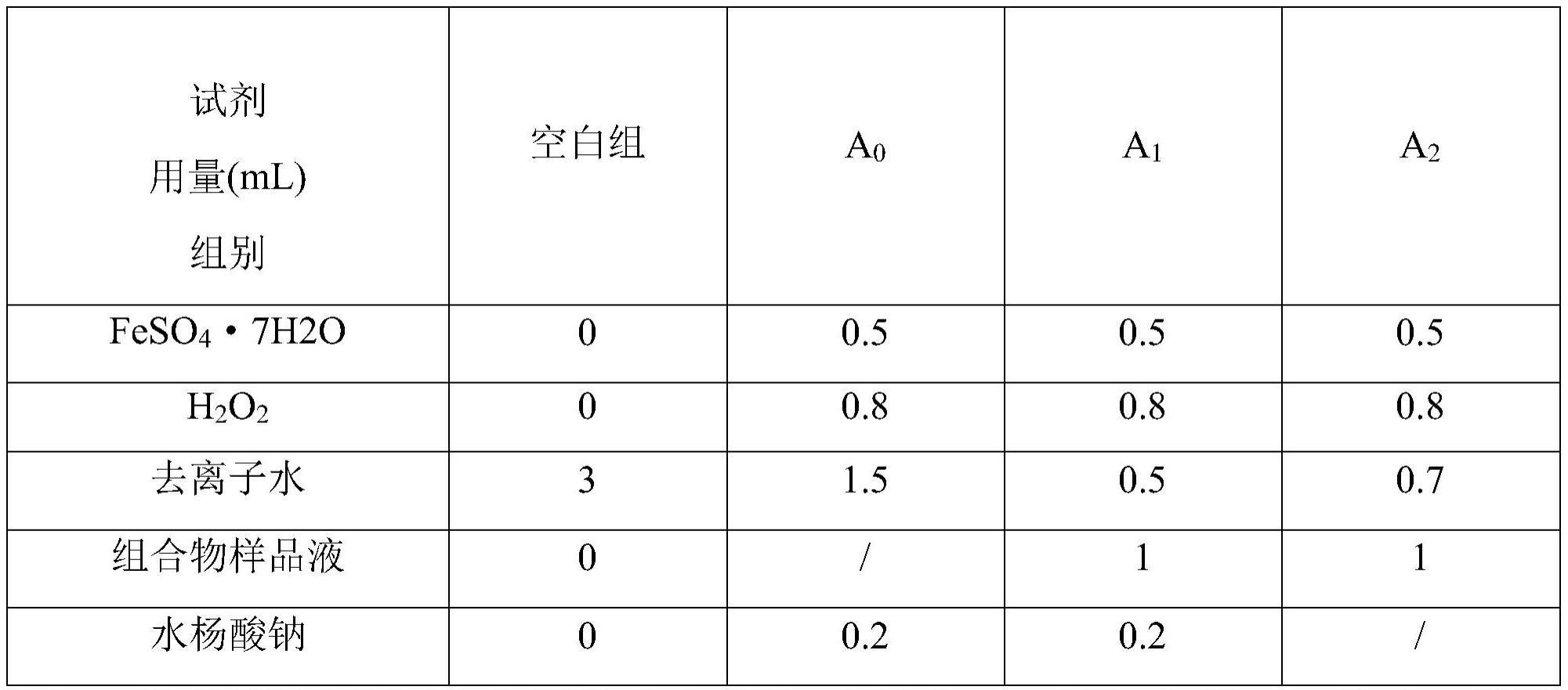 一种抗皮肤老化的制作方法