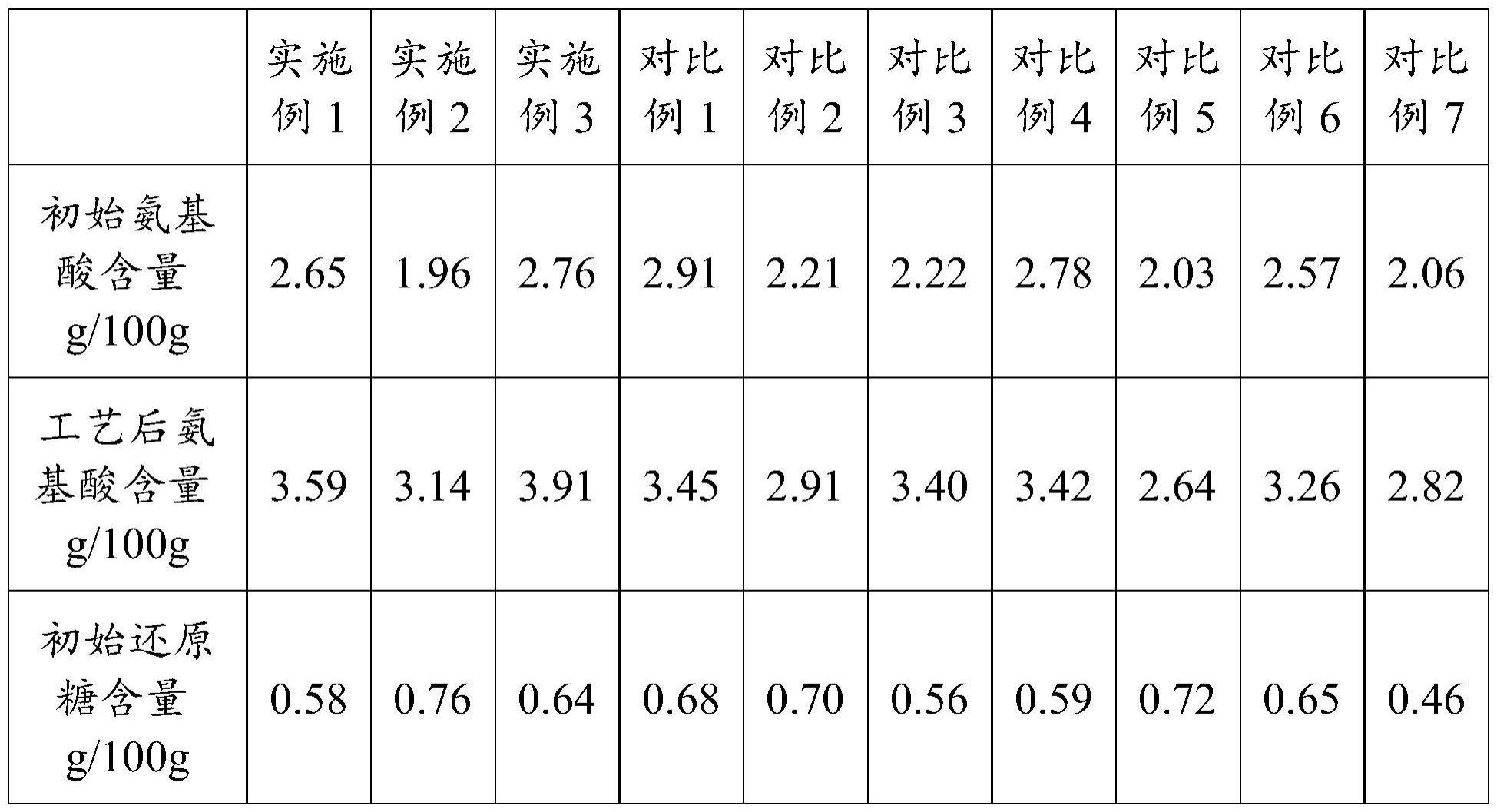 一种发酵型海产基料及其制备方法和应用与流程