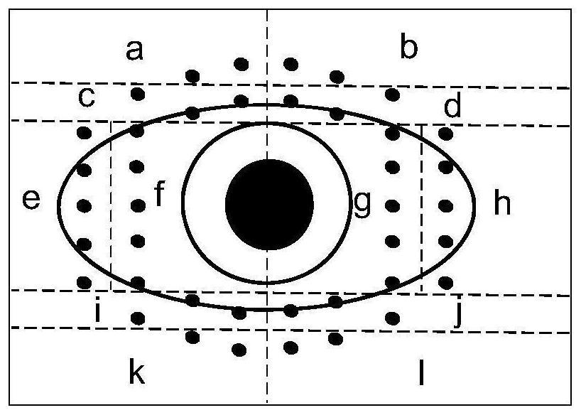 一种眼动追踪系统及眼镜的制作方法