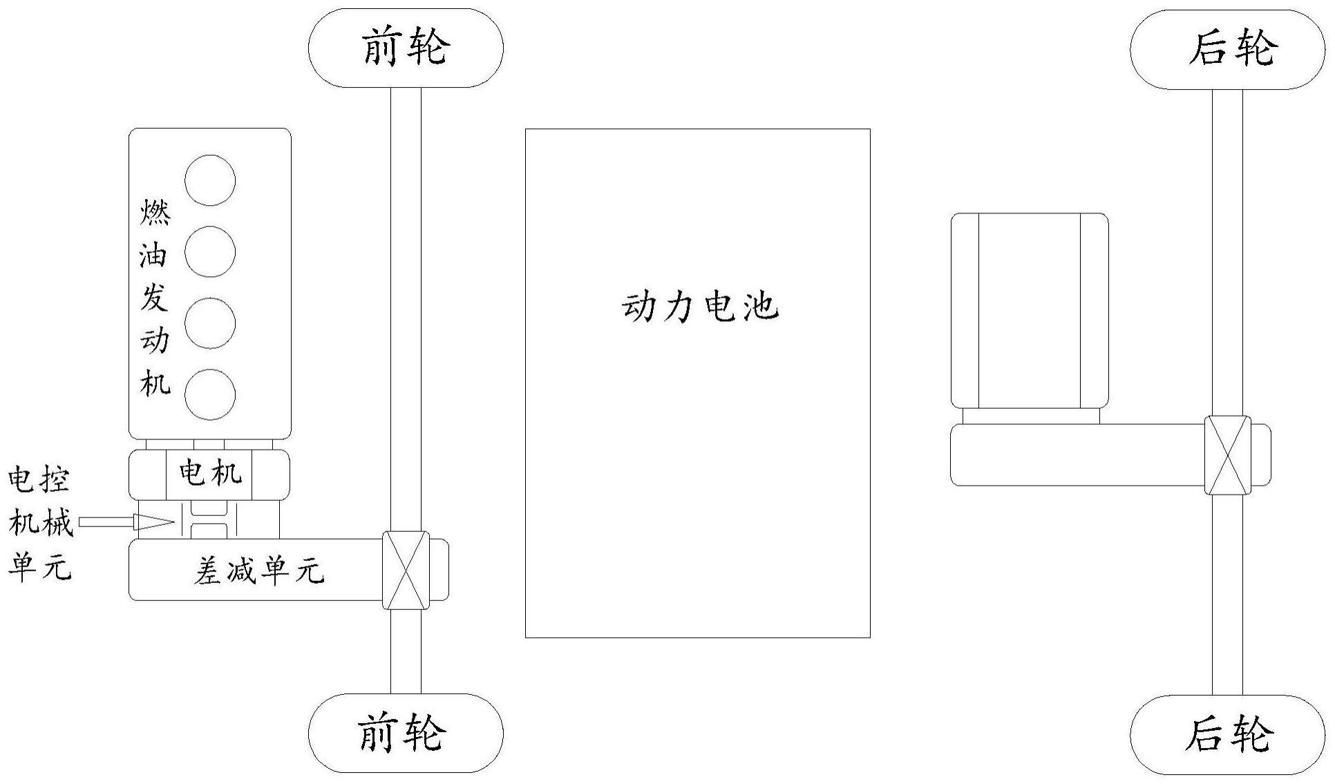 一种新能源汽车用油电混合动力系统和控制方法与流程