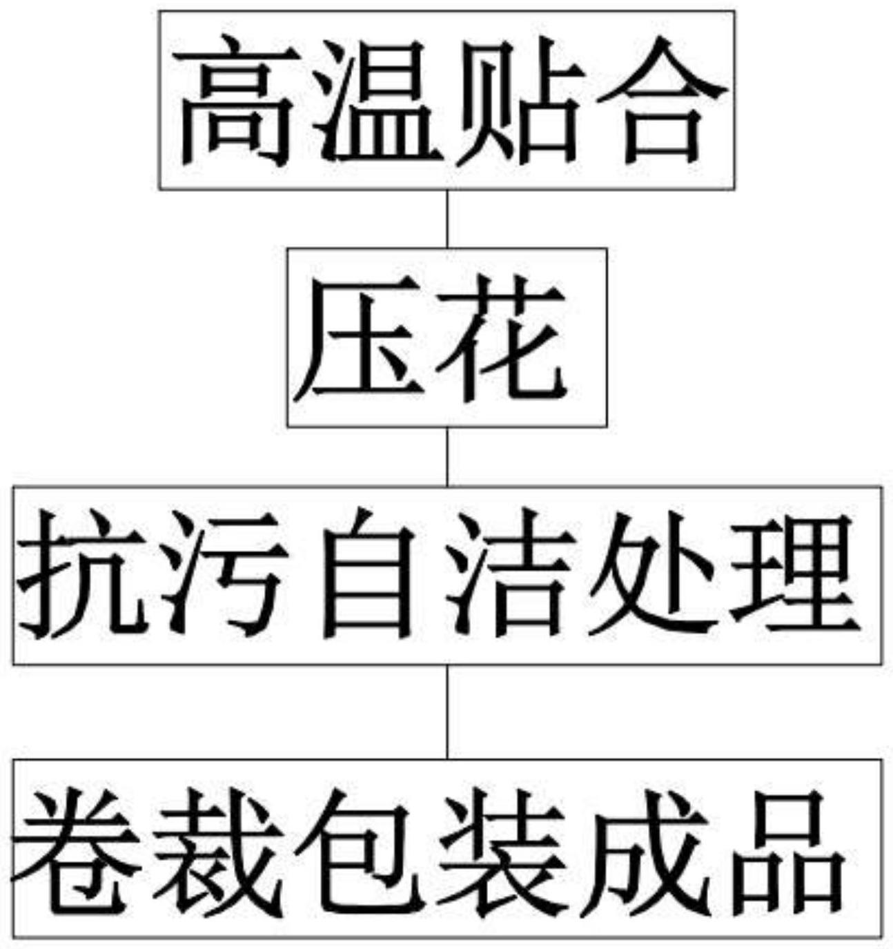 一种耐磨抗污网布及其生产工艺的制作方法