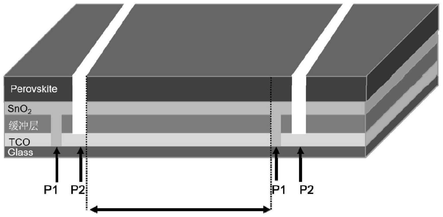钙钛矿太阳能电池模组及其制备方法