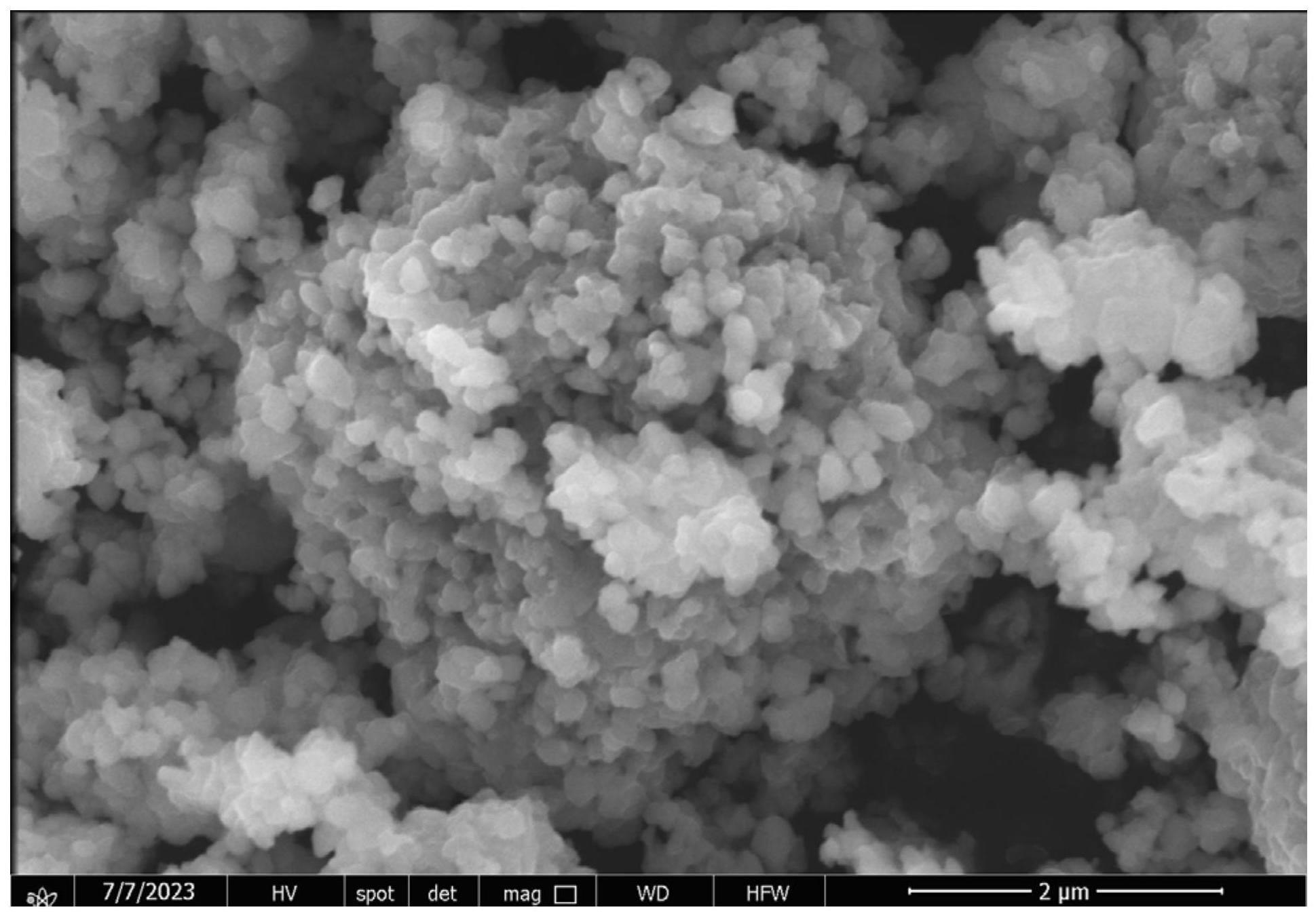一种复合硫酸亚铁钠正极材料及其制备方法和应用与流程