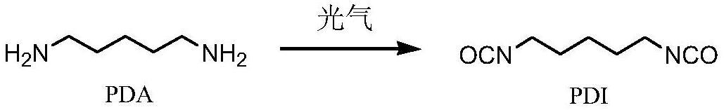 从游离态1,5-戊二胺制备1,5-戊二异氰酸酯的改进的方法与流程