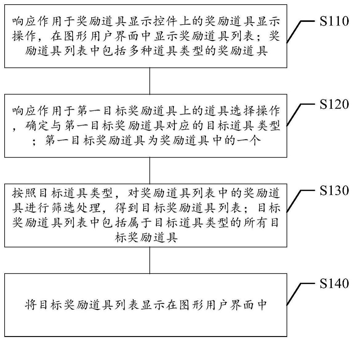 奖励道具筛选方法、装置、可读存储介质与电子设备与流程