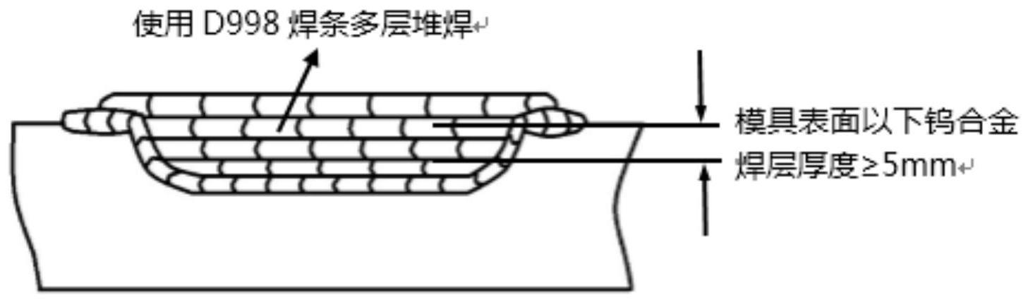 一种金属型模具钨合金焊条焊接方法与流程