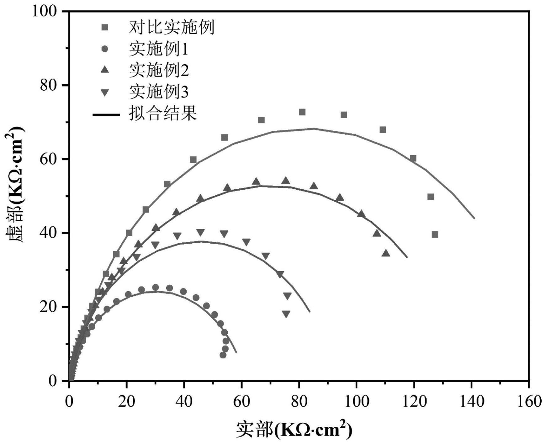 一种含Fe、Ho的Sn-Ag-Cu无铅焊料合金及其制备方法与流程