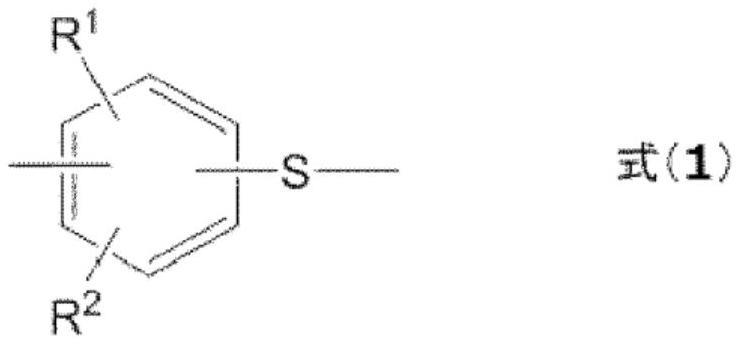聚芳硫醚树脂组合物、聚芳硫醚树脂组合物的制造方法、成型品、成型品的制造方法与流程