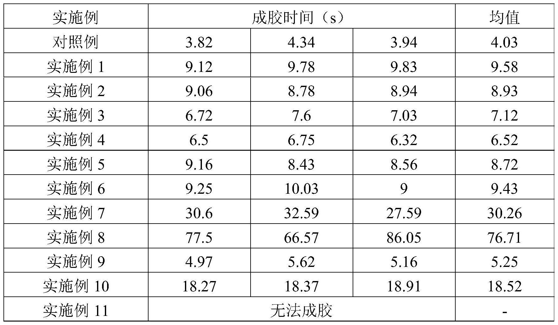 一种含有超声显影气泡微球的医用水凝胶及其制备方法与流程