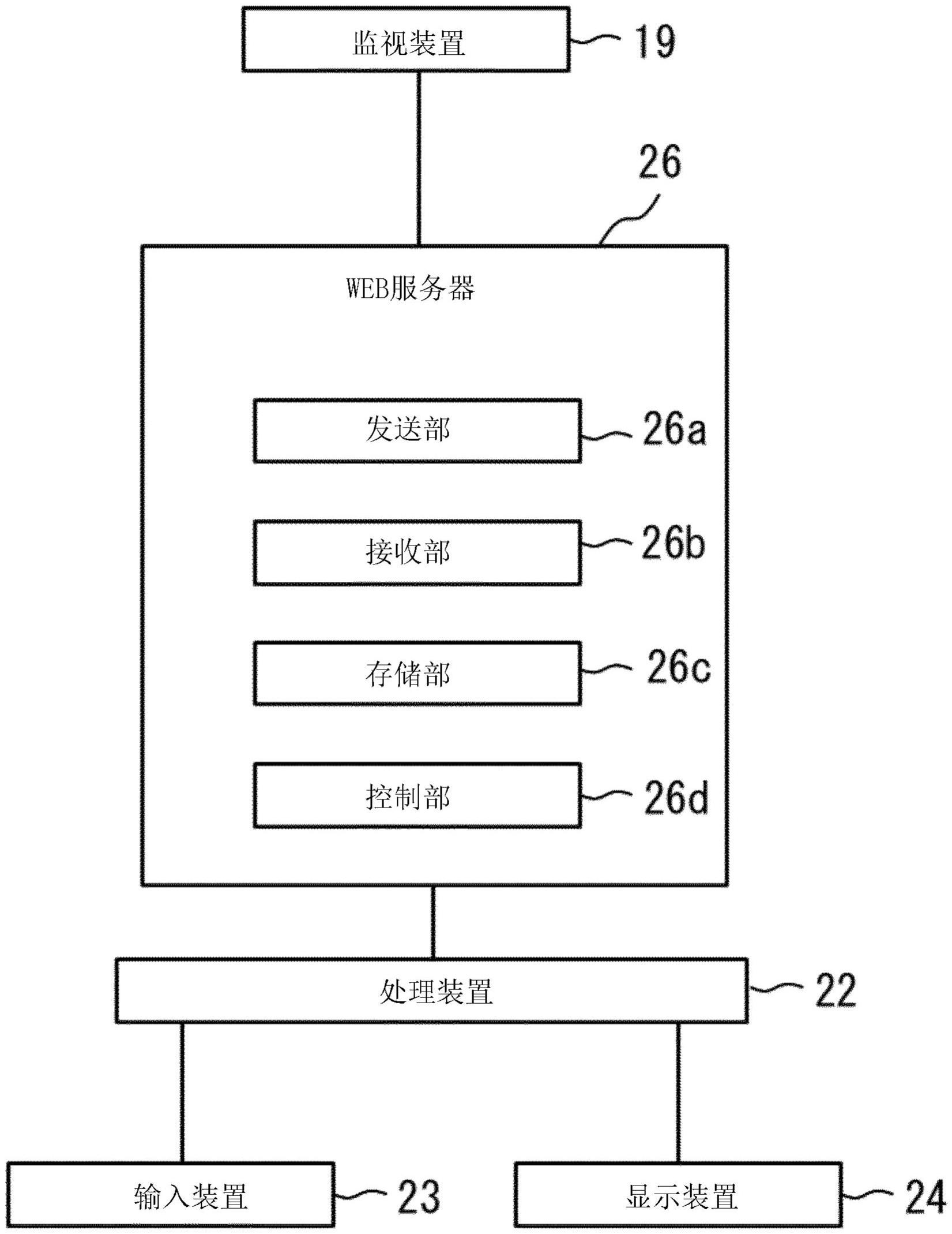 用于确认电梯井道底部的浸水状况的确认装置的制作方法