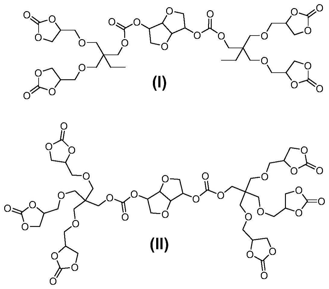 异山梨醇衍生的多碳酸酯单体化合物及其制备方法和应用