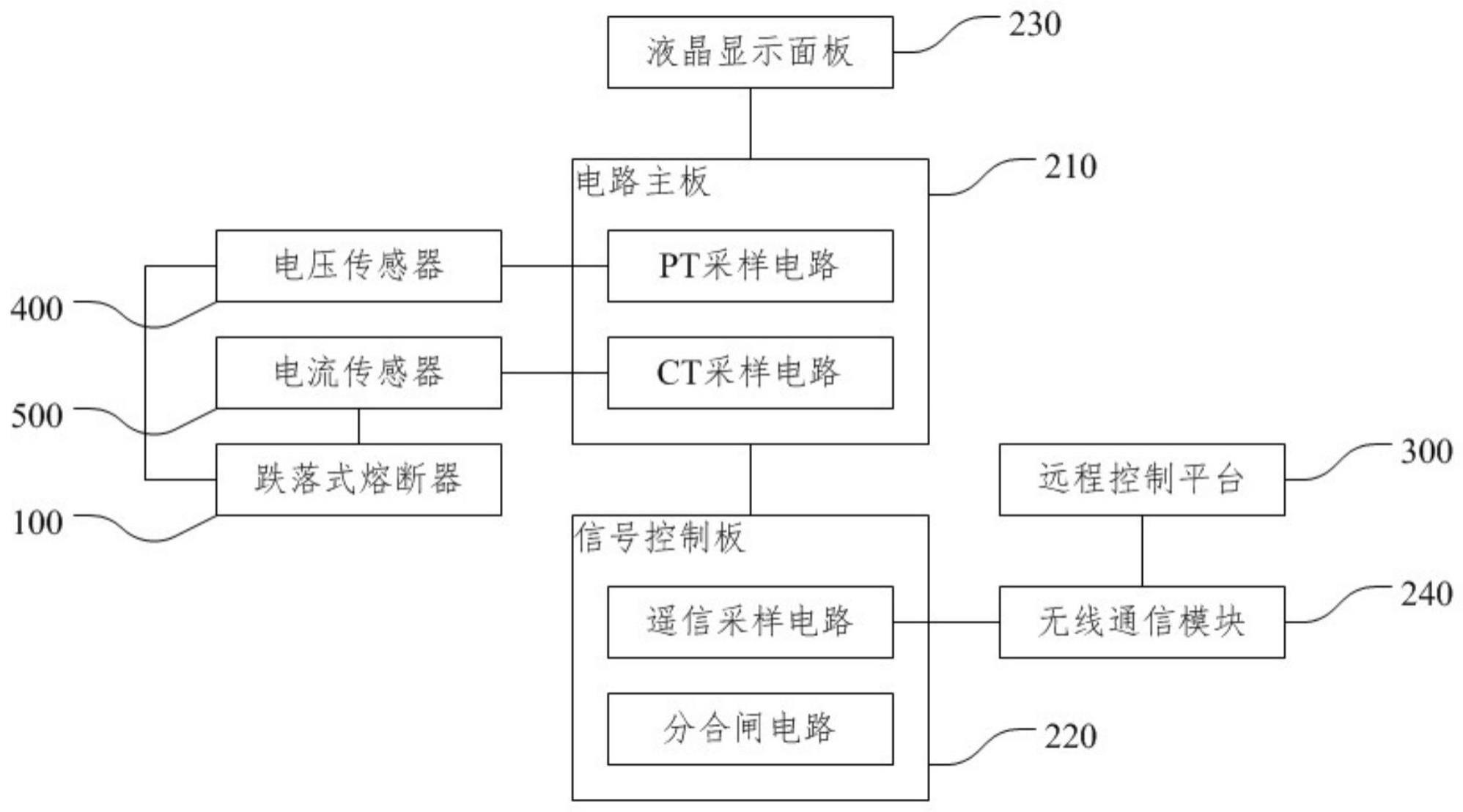 一种智能型熔断器的制作方法