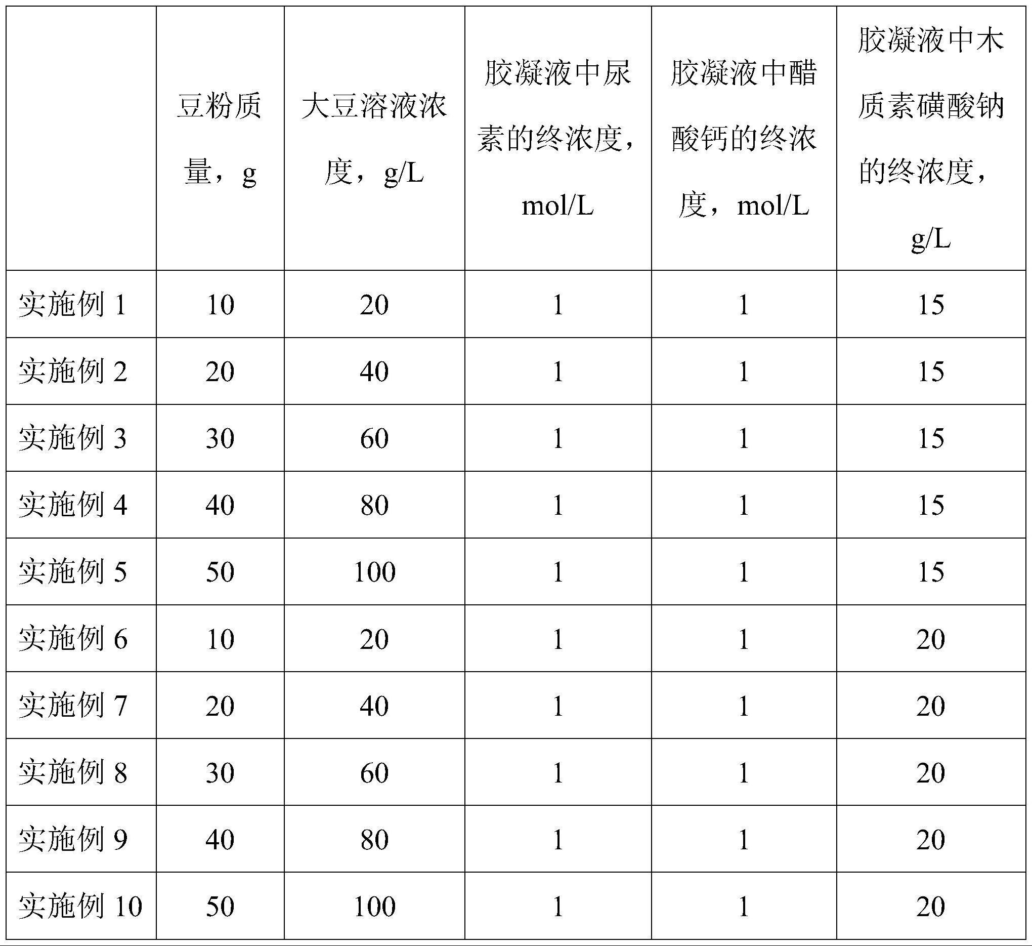 一种固沙剂及基于高温沙漠地区高效固沙方法