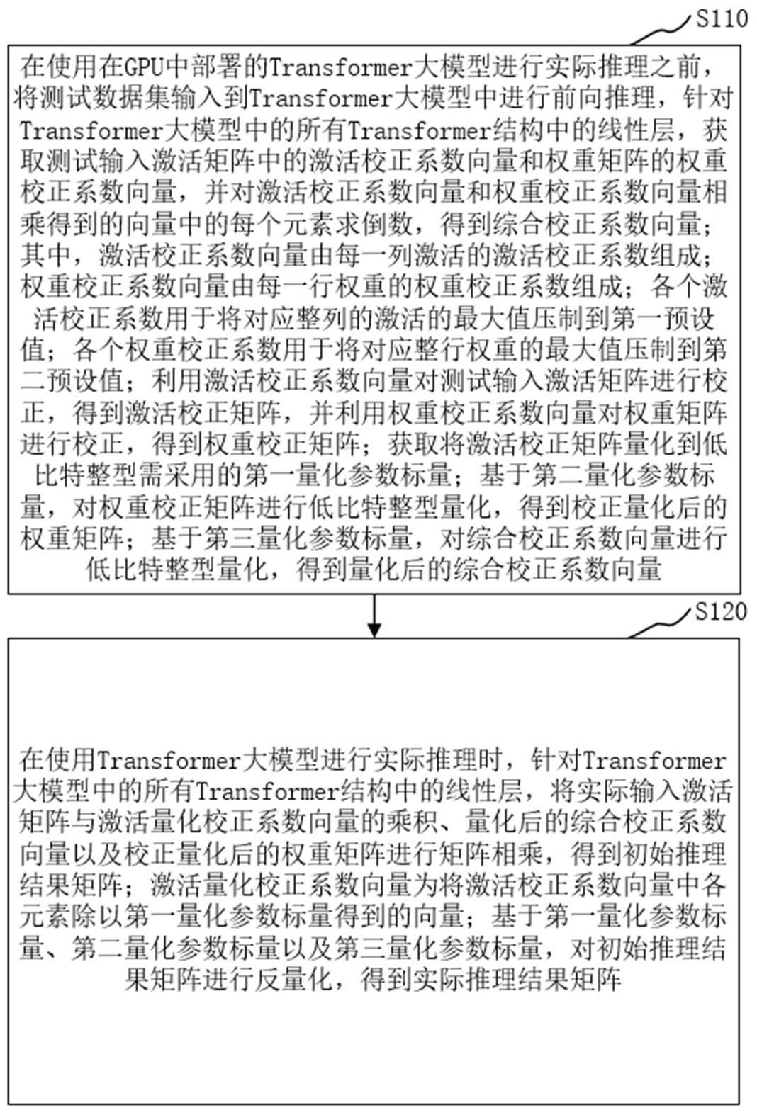 Transformer大模型的推理方法、装置、计算机设备和存储介质与流程