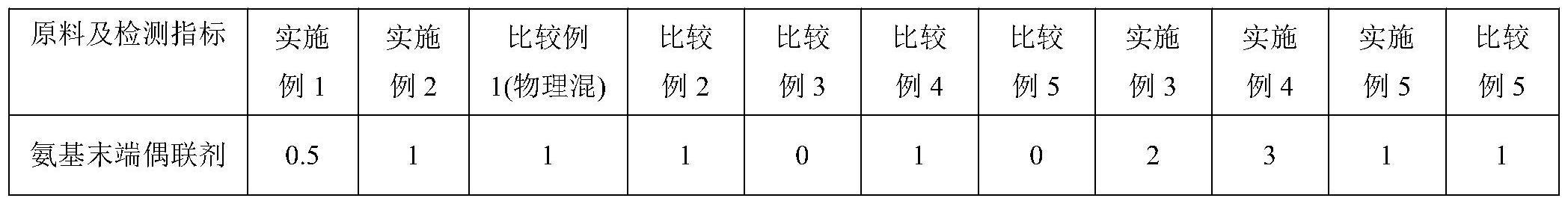 一种电机磁性转子及其制备方法与流程