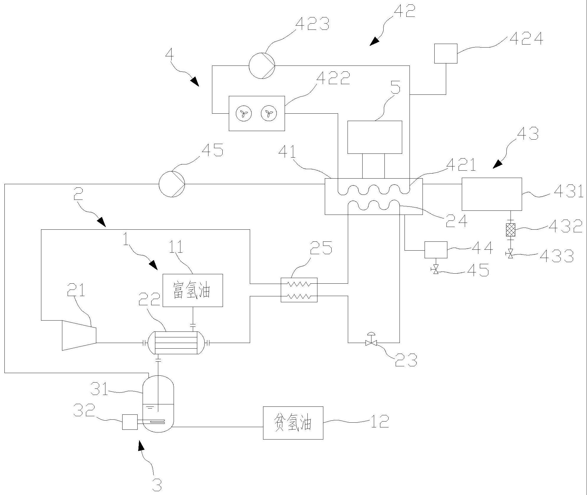 燃料电池废热脱氢系统的制作方法