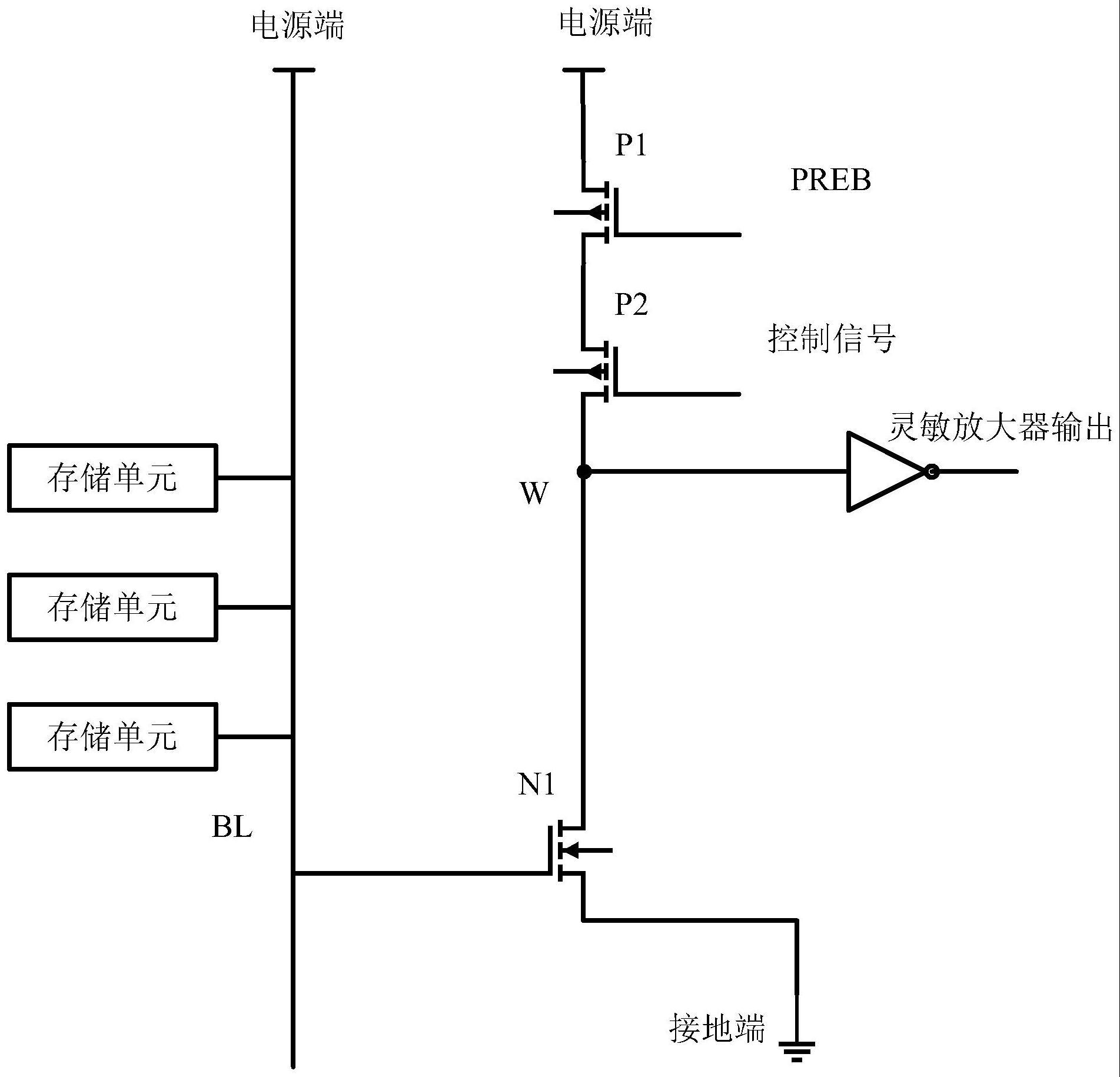 灵敏放大器、静态随机存储器及灵敏放大器的控制方法与流程