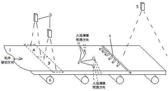 一种轧机线上的在线机器人精整平台的制作方法