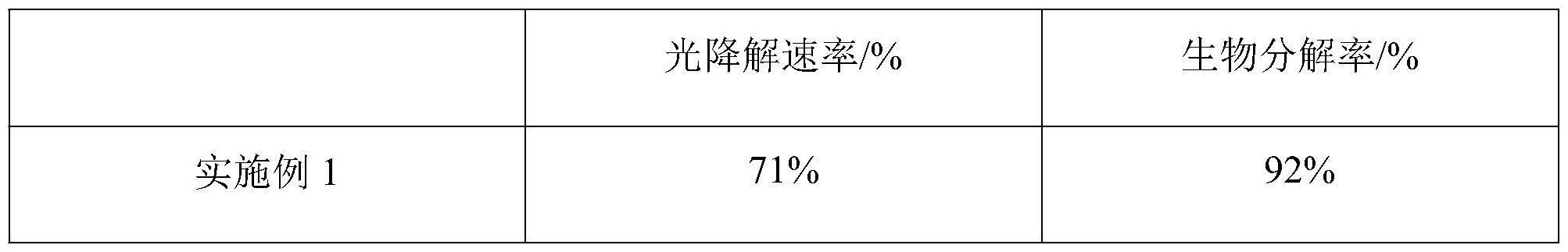 一种环保型食品用包装袋及其制备方法与流程