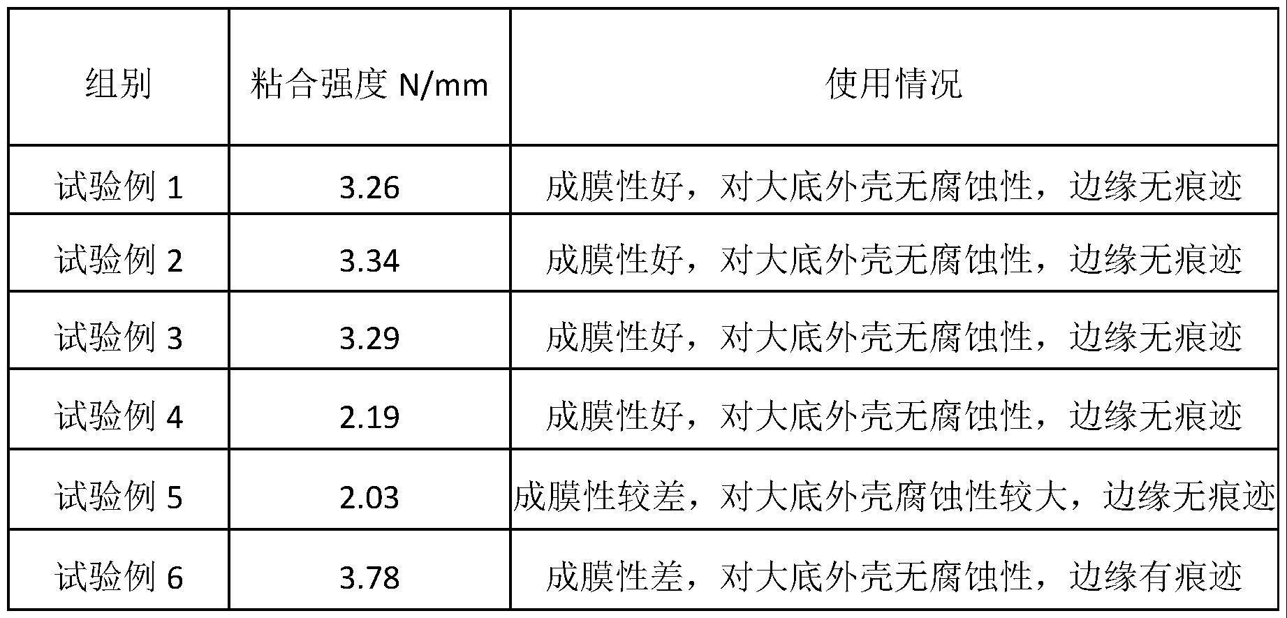 一种TPU大底外壳处理剂及其制备方法与流程