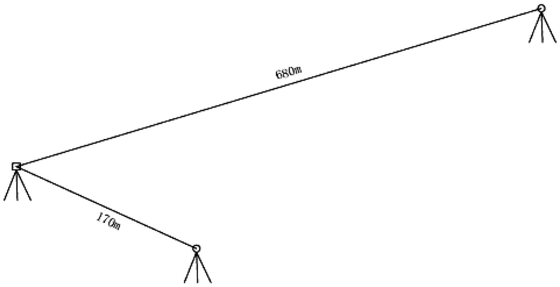 一套精密三角高程测量观测视距长度的计算方法与流程