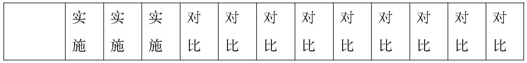 一种基于海狸鼠肌腱的低免疫原性可吸收缝合线的制备方法与流程