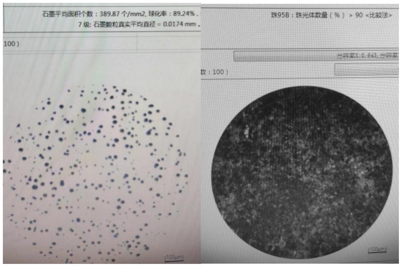 一种高强度高韧性ADI件的制备方法与流程