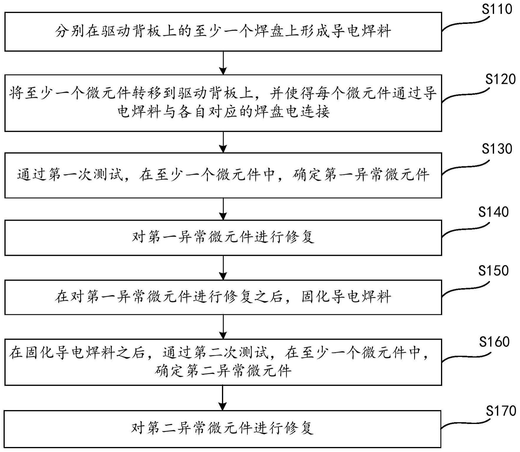 微元件的焊接方法、承载基板以及驱动背板与流程