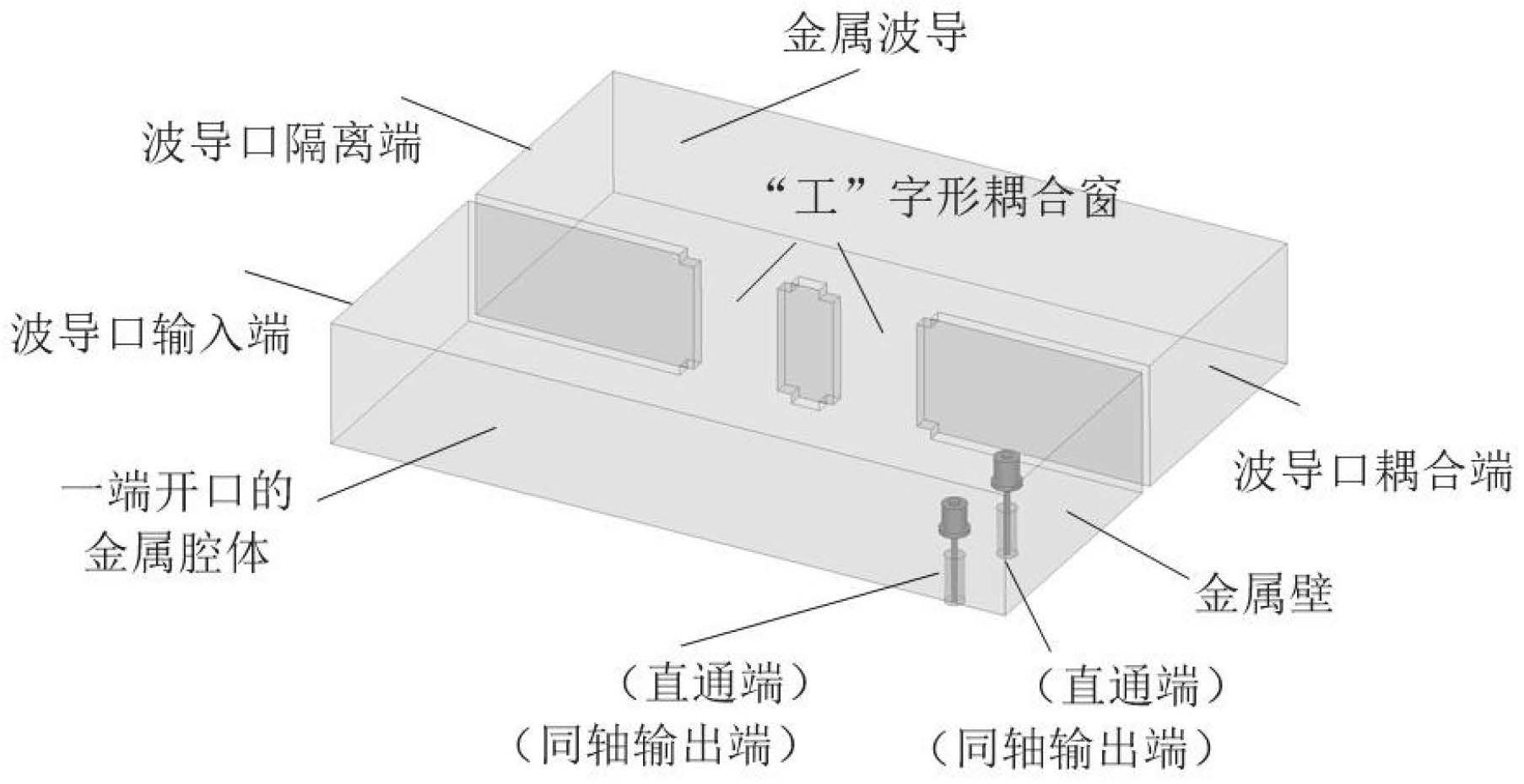 一种实现多路功分的腔体耦合器