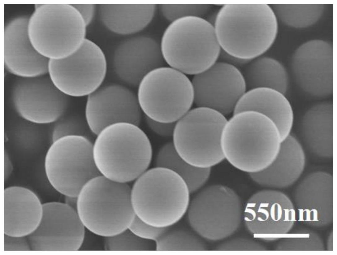 一种等级孔大孔 微孔zsm 5分子筛的制备方法及其产品