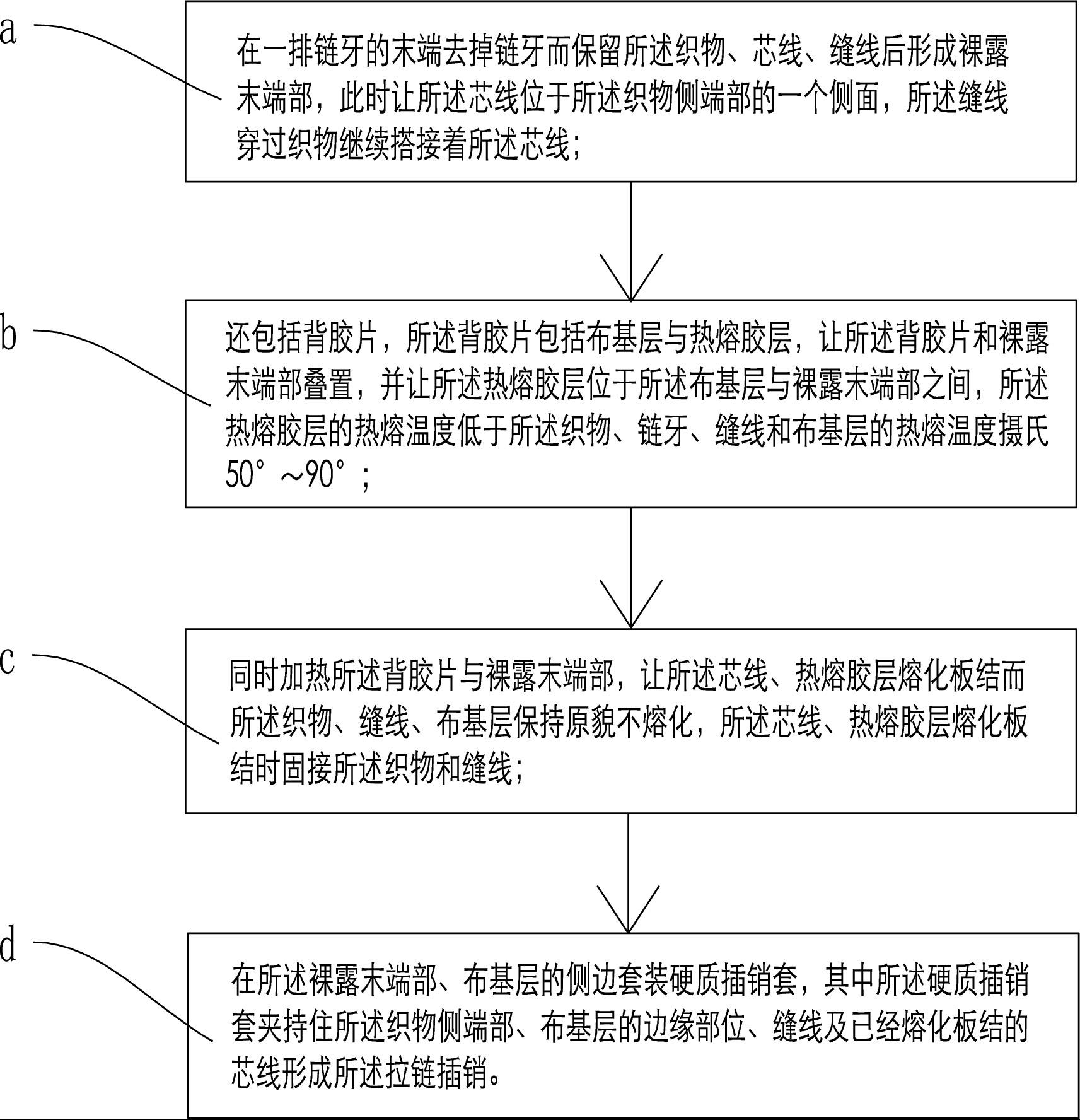 拉链产品的加工方法及拉链产品与流程