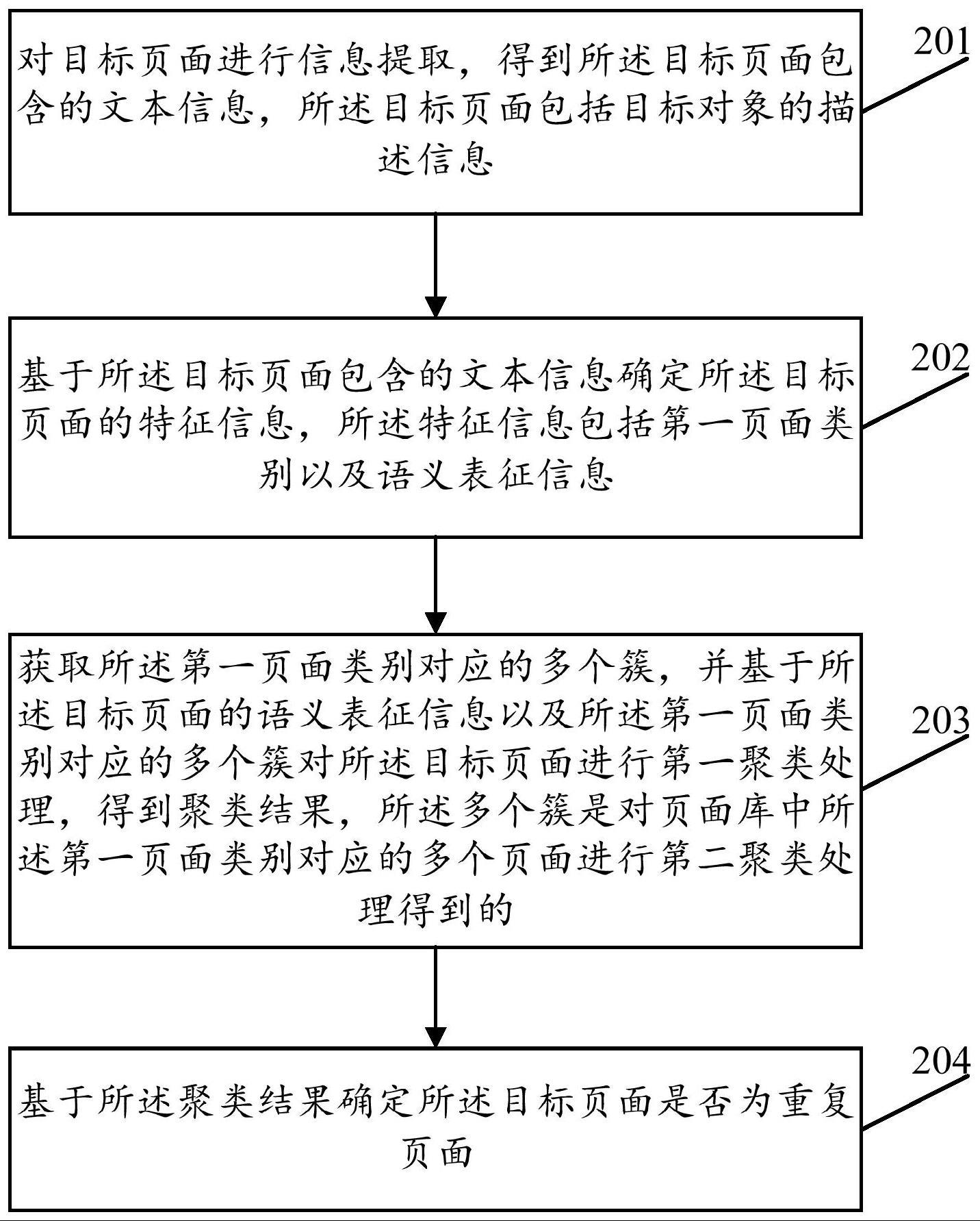 一种页面识别方法、相关设备及存储介质与流程