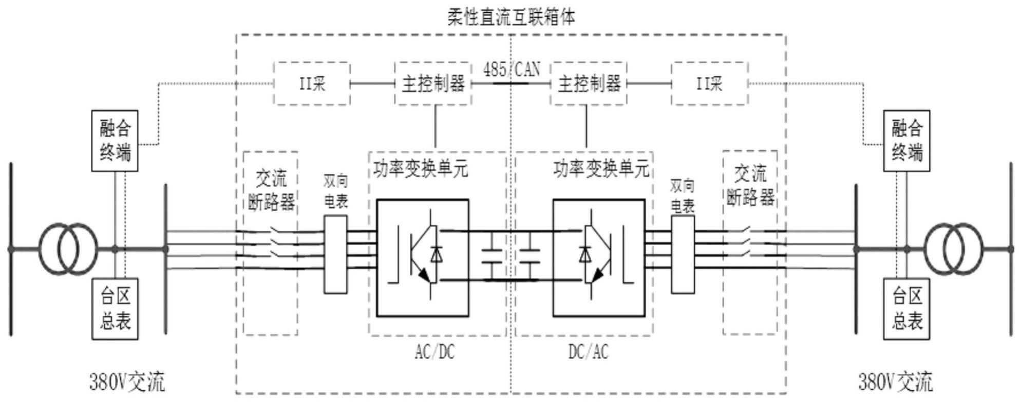 一种移动式电能通道传输装置及其使用方法与流程