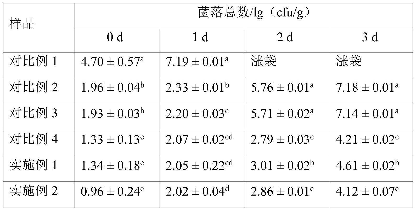 一种常温流通调味小龙虾虾尾的控菌保质方法与流程