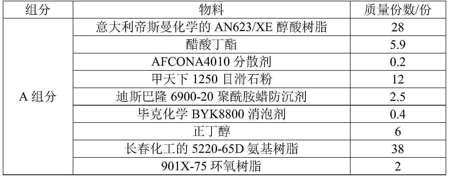 一种可低温烘烤的透明底漆及其使用方法与流程