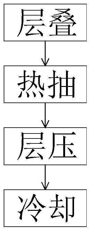 自由曲面高效太阳能电池光伏组件的制作方法与流程