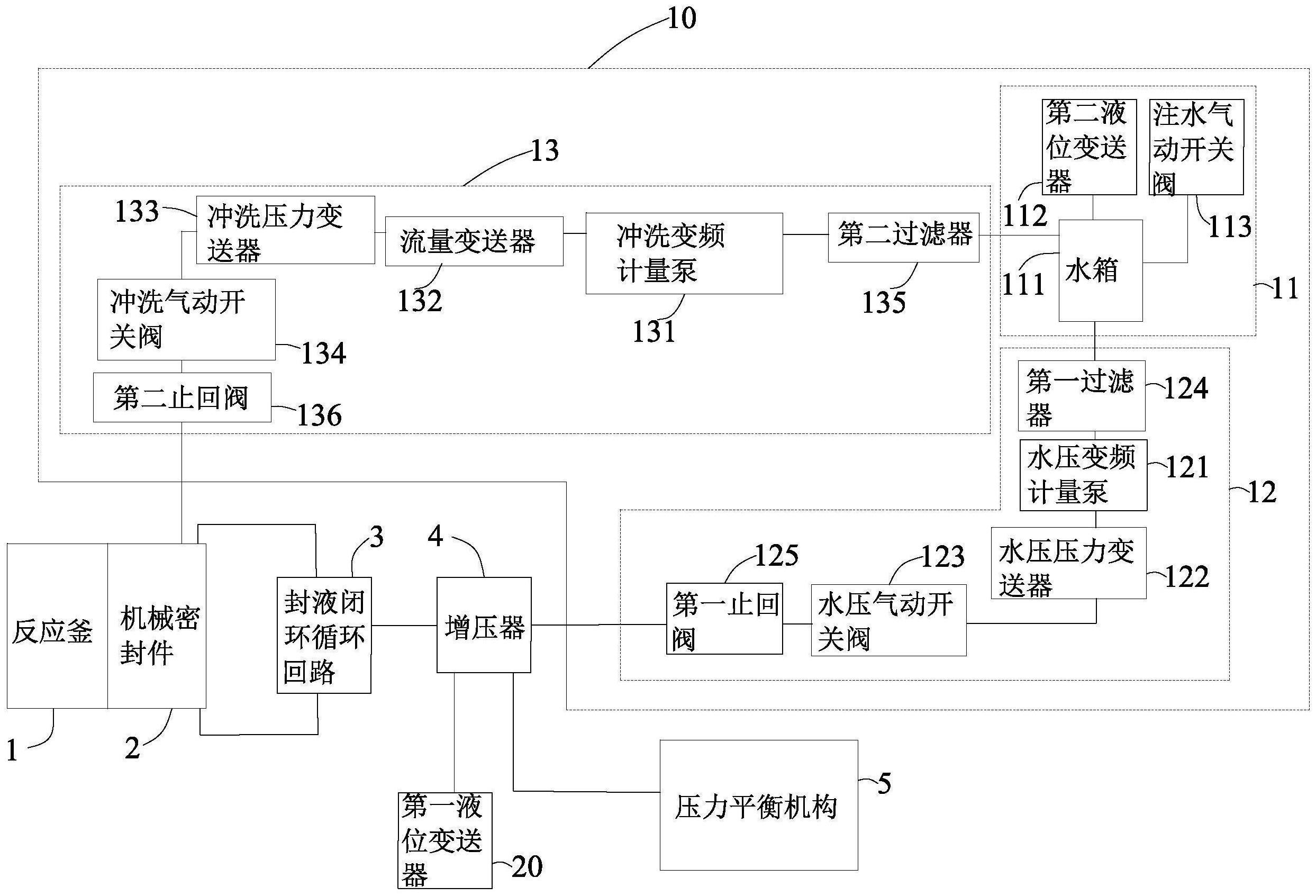 一种应用于机械密封件检测补液、冲洗系统的制作方法