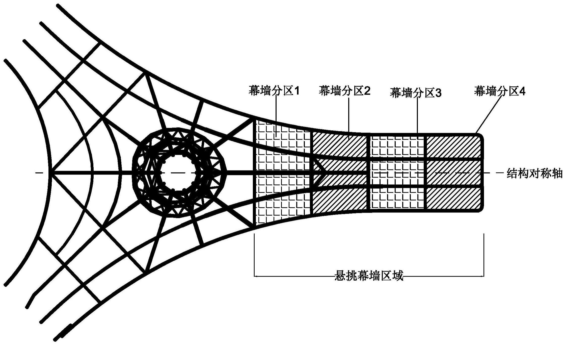 一种大悬挑钢结构-玻璃幕墙结构的一体化施工方法与流程