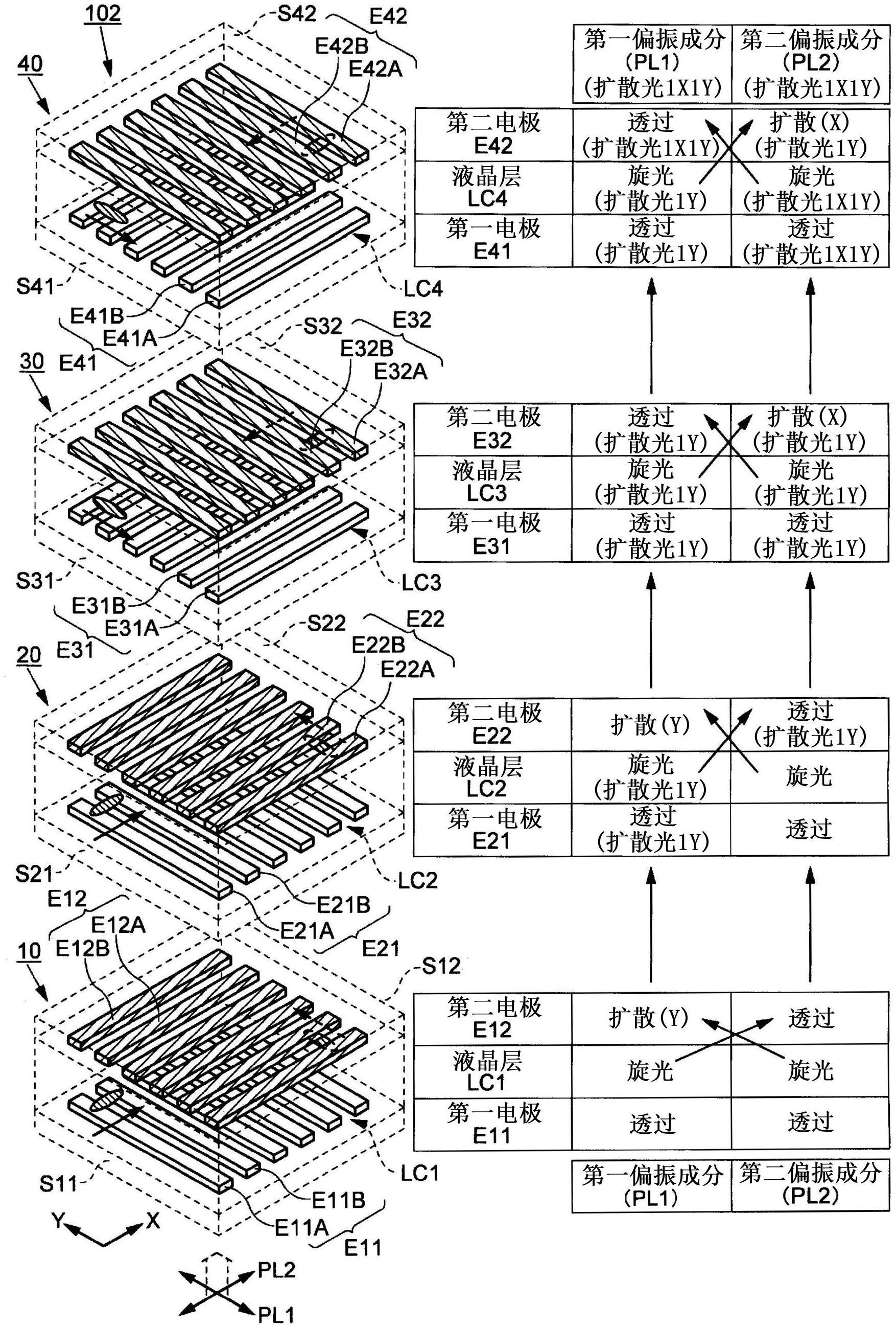 液晶光控制装置的制作方法