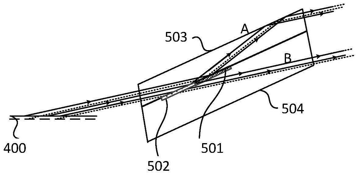 分光组件、调焦测量系统及光刻机的制作方法